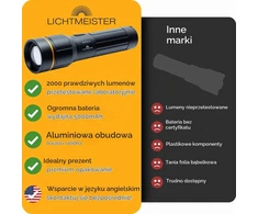LICHTMEISTER įkraunamas LED žibintuvėlis 2000 lm, 5000 mAh, IP44 LM_T2000