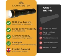 LICHTMEISTER įkraunamas LED žibintuvėlis 1000 lm, 4000 mAh, IP44, LM_T1000