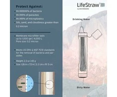 LifeStraw vandens filtras kelionėms, nešiojamas, 4000 litrų talpa, Peak Personal LSPSPMB21
