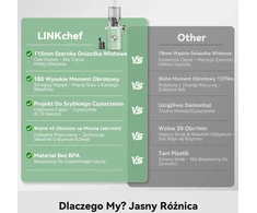 LINKChef lėtaeigė sulčiaspaudė, 200 W, 1,2 l talpa, 115 mm įkrovimo anga