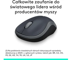 Logitech belaidė optinė pelė 2,4 GHz su USB imtuvu, 1000 DPI, pilka M185