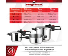 Magefesa greitpuodžių rinkinys 4 l ir 6 l, nerūdijantis plienas, indukcijai, Practika Plus