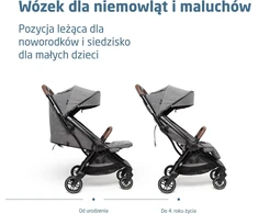 Maxi-Cosi sportinis vežimėlis Eva3 nuo gimimo iki 22 kg, automatinis sulankstymas