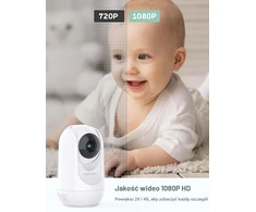 momcozy vaizdo auklė BM01 su 5 colių 1080p ekranu, FHSS, be Wi-Fi