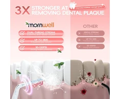 mornwell belaidis burnos irigatorius 300 ml, IPX7, 3 režimai, 6 antgaliai, D52