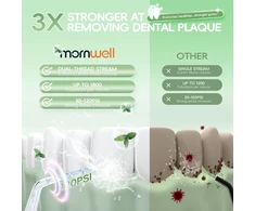 Mornwell belaidis burnos irigatorius 300 ml, IPX7, 3 režimai, 1400 mAh, D52