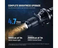 NEEWER projekcinis reflektoriaus snoot su 20° objektyvu, reguliuojama fokusavimo funkcija, Bowens tvirtinimas, LS-39
