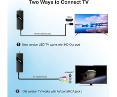 Owerslyn skaitmeninis TV konverteris, HDMI/AV, ATSC, USB multimedijos grotuvas, M2-TV Stick