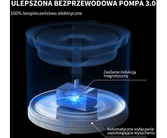 PETKIT automatinė gertuvė-fontanas katėms ir šunims 2 l su Bluetooth CT-W2