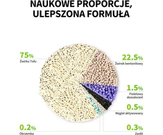 PETKIT Clump+ kraikas katėms su tofu ir bentonitu, 7,2kg, 3 pakuotės, T-Litter-3-EU