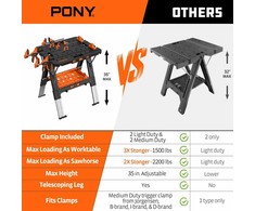 PONY Darbastalis su 2 spaustukais