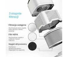 Pro Breeze oro valytuvas su HEPA ir anglies filtru, jonizatoriumi, 42 m³/h CADR