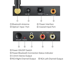 PROZOR skaitmeninis–analoginis garso keitiklis DAC su Bluetooth 5.0, 192 kHz, 24 bit