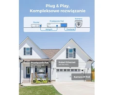 Reolink lauko PoE kamera 5 MP su žmonių ir transporto priemonių aptikimu RLC-520A-2 Pack