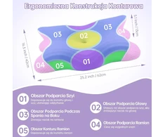 Rokehr ergonominė ortopedinė kaklo pagalvė iš atminties putų 62 × 42 cm ZSY302