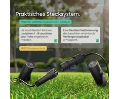 Scandinavian home Lysea lauko LED prožektorių rinkinys, 4 vnt., IP65, aliuminis, 12 V, 3000 K