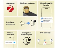 SONOFF išmanusis laistymo valdiklis Zigbee su žalvarine jungtimi SWV-ZNE