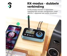 SOOMFON Bluetooth garso siųstuvas-imtuvas 3 viename, Bluetooth 5.0, LCD ekranas, BT17
