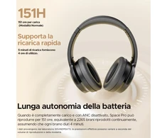 SoundPEATS belaidės ant ausų dedamos Bluetooth 5.4 ausinės su hibridiniu ANC ir LDAC Space Pro