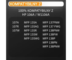 Supply Guy juodi lazeriniai toneriai, suderinami su HP 106A, W1106A, 2 vnt. rinkinys