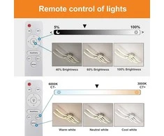 Sweier LED lubinis šviestuvas, 28 W, 2800 lm, 3 spalvų režimai, pritemdomas, BL-LED-4X-PX