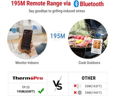 ThermoPro Bluetooth mėsos termometras su 4 zondais, 150 m veikimo nuotolis, TP-25
