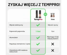 ThermoPro elektrinių druskos ir pipirų malūnėlių rinkinys, įkraunamas, 110 ml, APG709-2