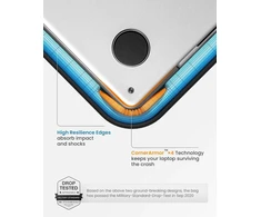 tomtoc nešiojamojo kompiuterio dėklas 13 col. MacBook Air ir Pro, A14C2G2-DE