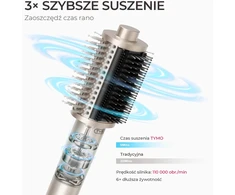 TYMO karšto oro formavimo šepetys-džiovintuvas 5 viename, 1100 W, HC303G