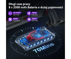 Vistefly V15 Ultra belaidis akumuliatorinis dulkių siurblys 600 W, 58 kPa, 1.8 l, LED ekranas