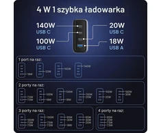 Voomy USB-C GaN tinklo įkroviklis 140 W su 3 USB-C ir USB-A jungtimis M6140