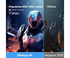 WOLFANG nešiojamasis mini projektorius Full HD 1080p, Wi-Fi, Bluetooth, 600 ANSI lm, WP03