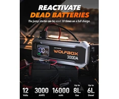 WOLFBOX automobilinis užvedimo starteris 3000A 12V, 16000mAh, USB-C 65W, LED, MegaVolt16