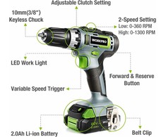 WORKPRO 18 V akumuliatorinis gręžtuvas–suktuvas, 25 Nm, 2.0 Ah Li-Ion, 2 greičiai