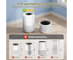 Yoneenair oro valytuvo pakaitiniai filtrai LEVOIT Core 200S, 3 pakopų filtravimas, 2 vnt., Core 200S-RF