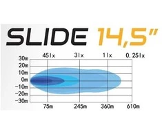 SKYLED SLIDE 14,5" LED juosta (367 mm) su dinaminiu padėties apšvietimu (balta/oranžinė), kat. nr. 130.145LBD