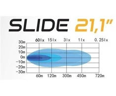 SKYLED SLIDE 21,1" LED juosta (534 mm) su dinaminiu padėties apšvietimu (balta/oranžinė), kat. nr. 130.211LBD