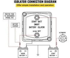 VEVOR Automatinis akumuliatorių izoliatorius 12V 140AMP