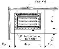 Elektrinė pirties krosnelė - EOS Moment Control W, 9,0 kW