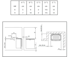 Elektrinė pirties krosnelė - NARVI NC Electric, juoda 9 kW