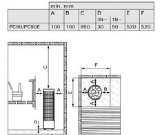 Harvia Oy Elektrinė pirties krosnelė - HARVIA Cilindro PC90