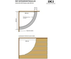 Krosnelės apvadas - IKI Kulma C430
