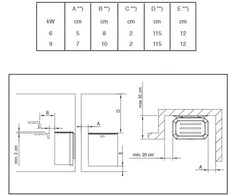 Narvi Oy Elektrinė pirties krosnelė - NARVI NC Electric, juoda 6 kW