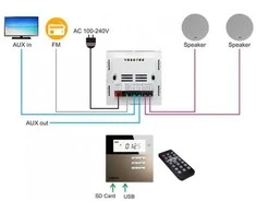 Sieninis muzikos centras DSPPA DM835. Baltas