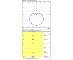11W LED lemputė, E27, 3000K, 270°, dimeriuojama, ACB62429