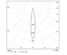 12W LED įleidžiamas šviestuvas FIT 50, baltu korpusu, 2700K, 15º, DALI