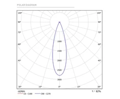 12W šviestuvas į magnetines sistemas FIT 50 48V, 3000K, DALI, juodas