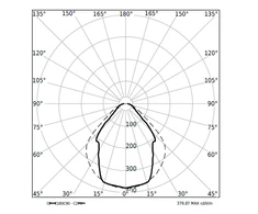 14,4W linijinis paviršinis šviestuvas X-LINE LED 2600, anoduoto aliuminio sp., 4000K, IP44
