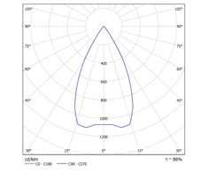4,5W LED paviršinis šviestuvas TOP, juodas, 3000K, 56º