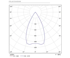 Lubinis šviestuvas 4,5W paviršinis akcentinis šviestuvas IO SURFACE 56º, juodas, 4000K